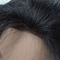 Perruques brésiliennes droites de cheveux pour les perruques de regard naturelles de femmes de couleur fournisseur